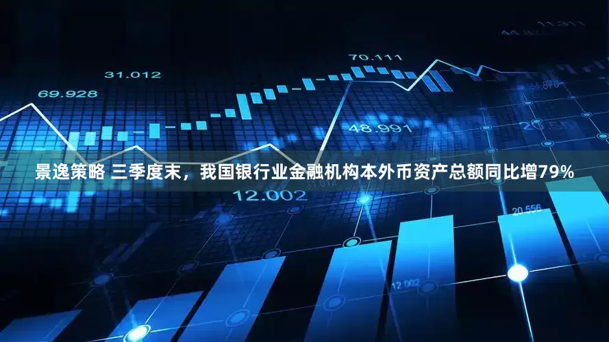 景逸策略 三季度末，我国银行业金融机构本外币资产总额同比增79%